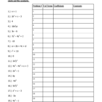 Coefficients