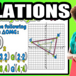 Dilations And Scale Factors Independent Practice Worksheet Answers