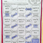 Factoring Polynomials Maze Worksheet Inspirational Greatest Mon Factor