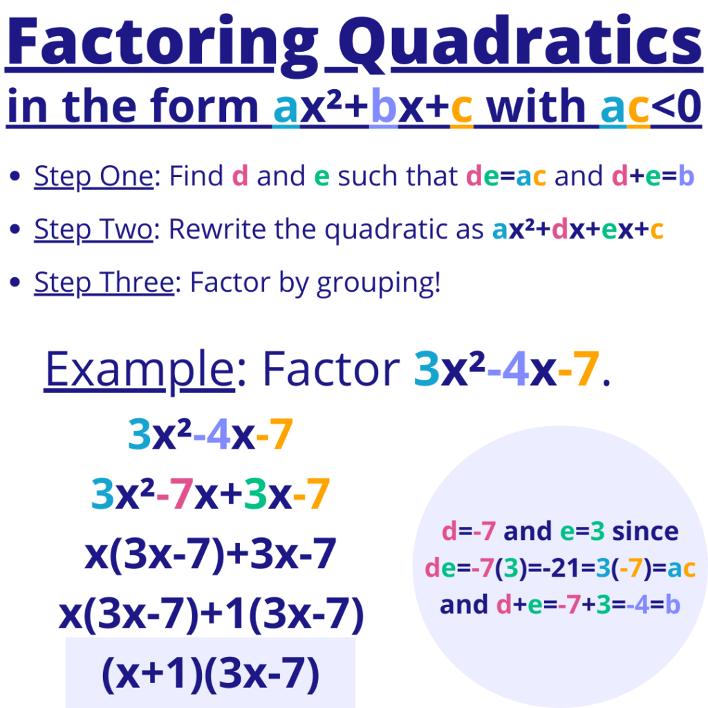 Factoring Quadratic Ax bx c With Ac