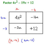 Factorisation The Box Method With Images Math Methods Teaching
