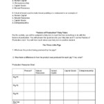 Factors Of Production Worksheet Answers Worksheets For Home Learning