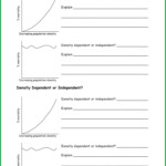 Independent And Dependent Variables Math Worksheet With Answer Key Pdf