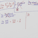 Limits By Factoring YouTube