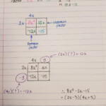 M 3 Making Math Meaningful The Box Method For Factoring Trinomials