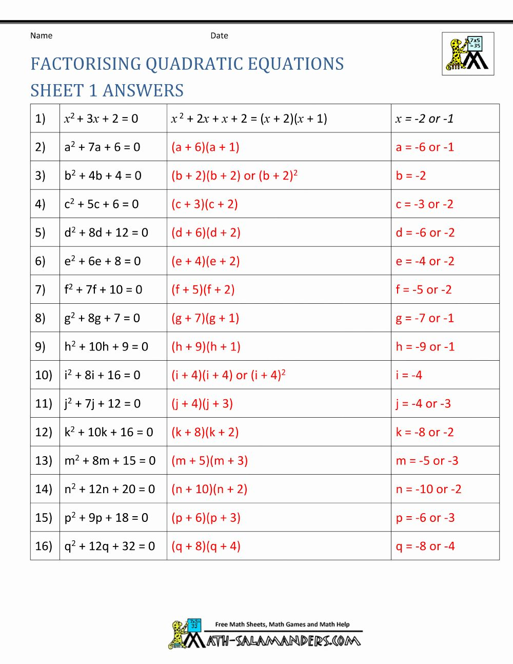 Naming Compounds Worksheet Ks3 Free Download Gmbar Co Naming Compounds Worksheet Ks3 Free Download Gmbar co