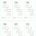 Prime Factorization Worksheet Pdf Prime Factorization Answer Key