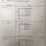 Solved Algebra Tiles Factoring Worksheet 1 1 Period Name Chegg