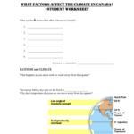 5 Factors That Affect Climate Spesial 5