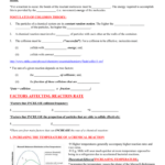 6 1 C Collision Theory And Factors Affecting Reaction Rates