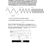Atomic Spectra Lab Worksheet Answers Free Download Goodimg co