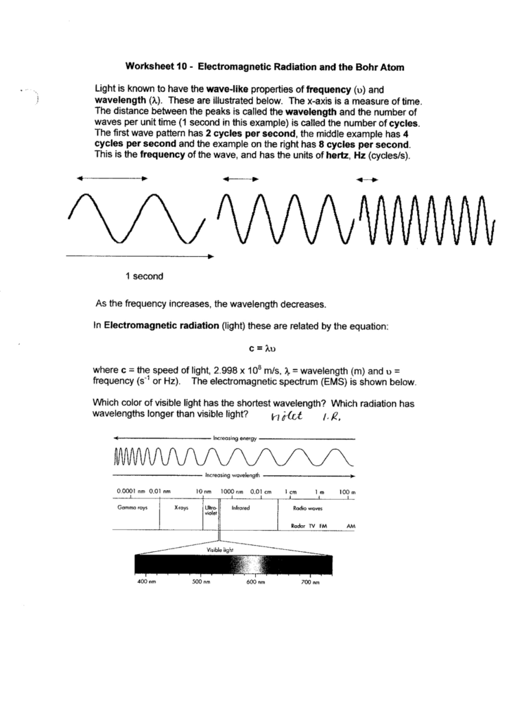  Atomic Spectra Lab Worksheet Answers Free Download Goodimg co