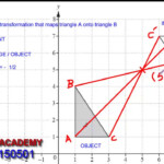 Description Of Enlargement Transformation Negative Scale Factor