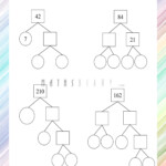 Factor Tree Worksheets Math Worksheets MathsDiary