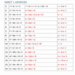 Factoring Quadratic Equations Worksheet Beautiful Factoring Quadratic