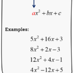 Factoring Trinomial A 1 Hard Case ChiliMath