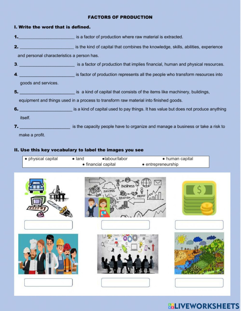 Factors Of Production Worksheet