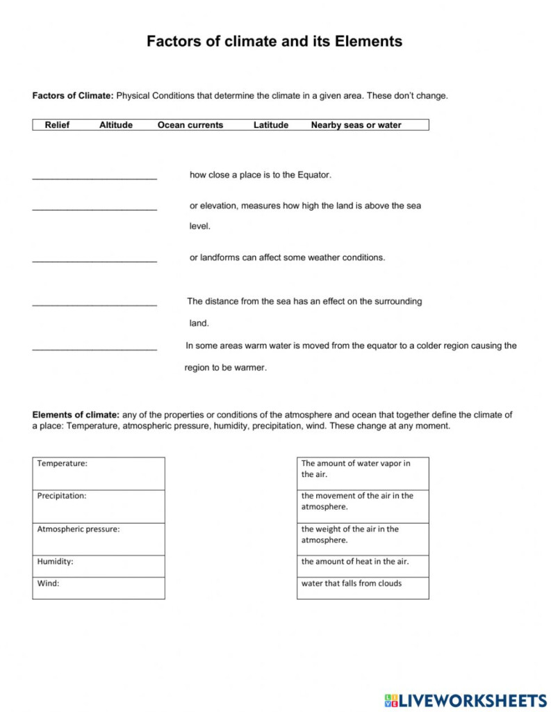 Factors That Affect Climate Worksheet Worksheets For Kindergarten