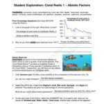 GIZMO CORAL REEFS ABIOTIC FACTORS ALL ANSWERS CORRECT GRADED A In 2021