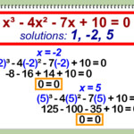 How To Factor A Cubic Polynomial Polynomials Evaluating Algebraic