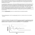 Limiting Factors Carrying Capacity Worksheet Worksheet