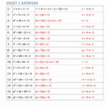 Naming Compounds Worksheet Ks3 Free Download Gambr co