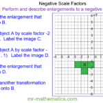 Negative Enlargements 2CB