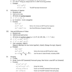 Precalculus Honors Factoring Fractions Practice Worksheet Db excel