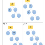 Prime Factorization Worksheet WorkSheets For Kindergarten
