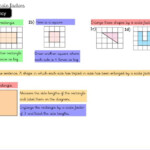 Ratio Use Scale Factors Year 6 Teaching Resources