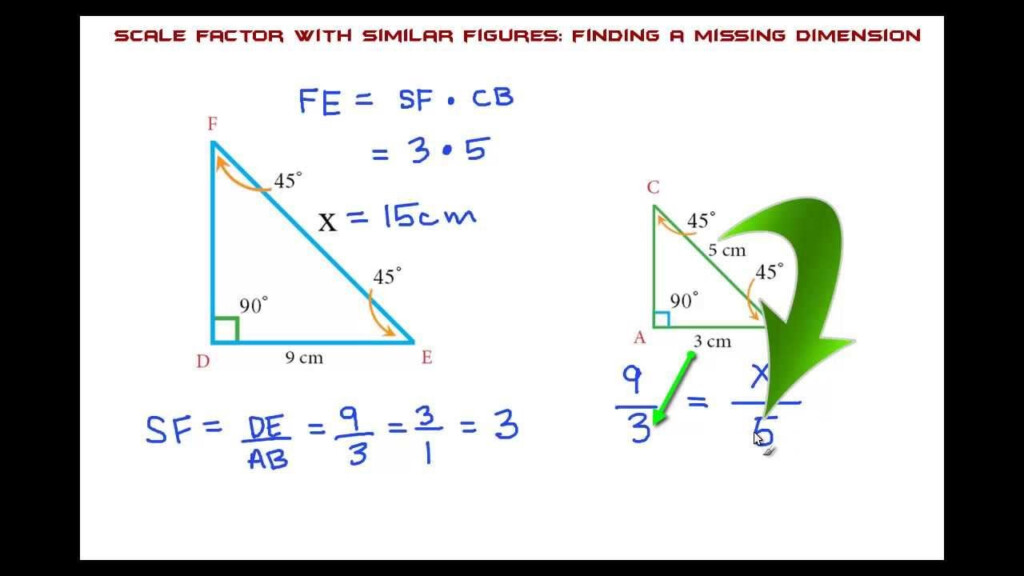 Scale Factor With Similar Figures THE EASY WAY Education Math 