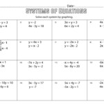 Solving Systems Of Equations By Substitution Worksheets Math Monks