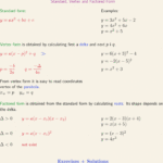 Standard Vertex And Factored Form