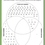 Teaching Factors Arrays Prime Composite Square Teaching Math