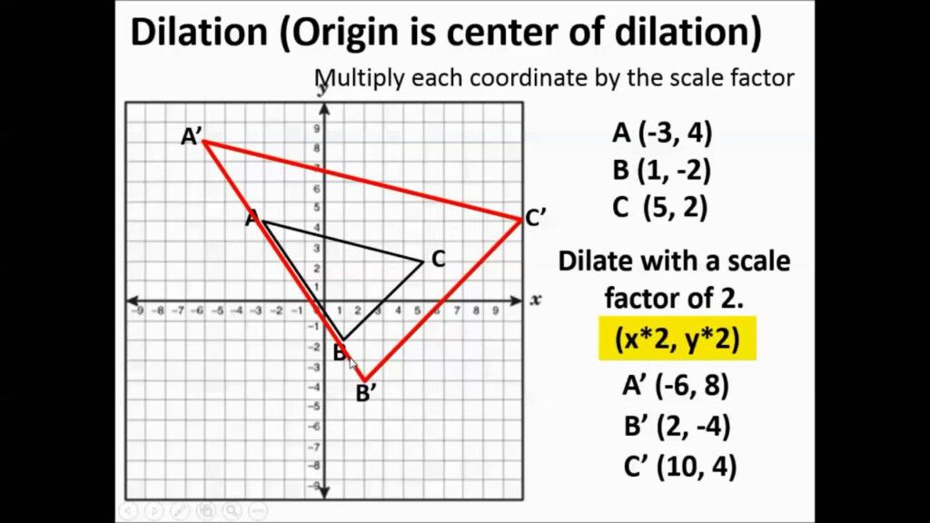 What Does Dilation Mean In Math Tutordale