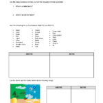 Abiotic Vs Biotic Factors Worksheet Answers Printable Word Searches