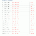 Factoring Quadratic Equations Worksheet
