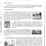 Factors Of Production Worksheet